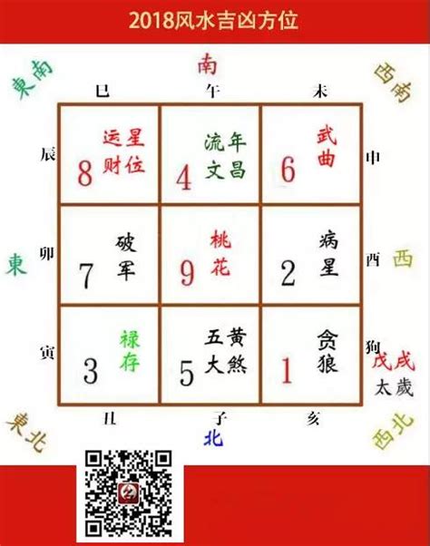 五鬼煞是什麼|風水布局中的五鬼煞（五黃煞）代表什麼意思？